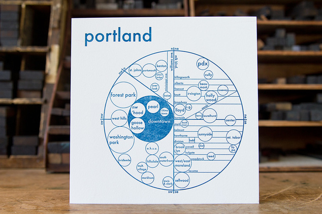 Portland by Archie Archambault
